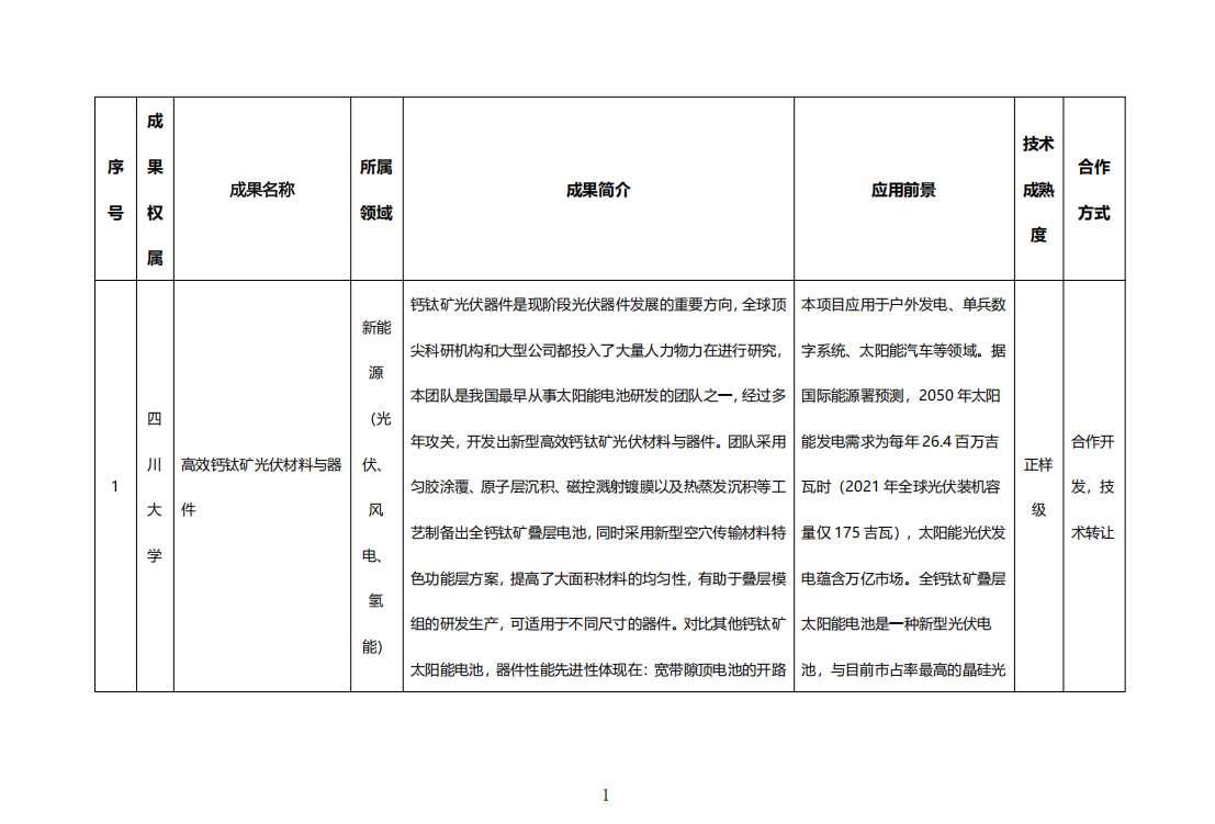 《成渝地区高校科技成果清单（2025）》